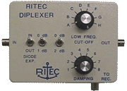 Ritec-GMPx-www